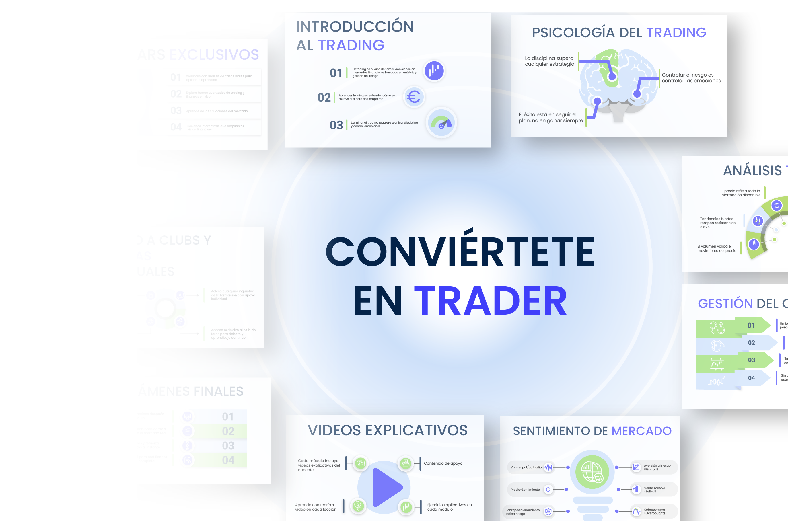 Conviértete en Trader